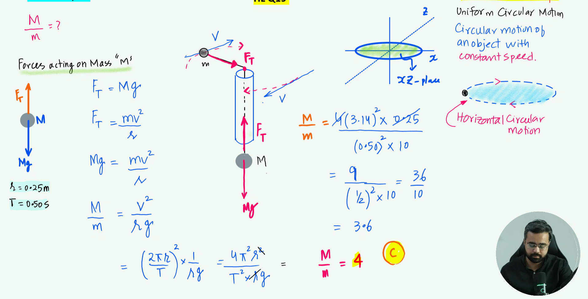 Unit A