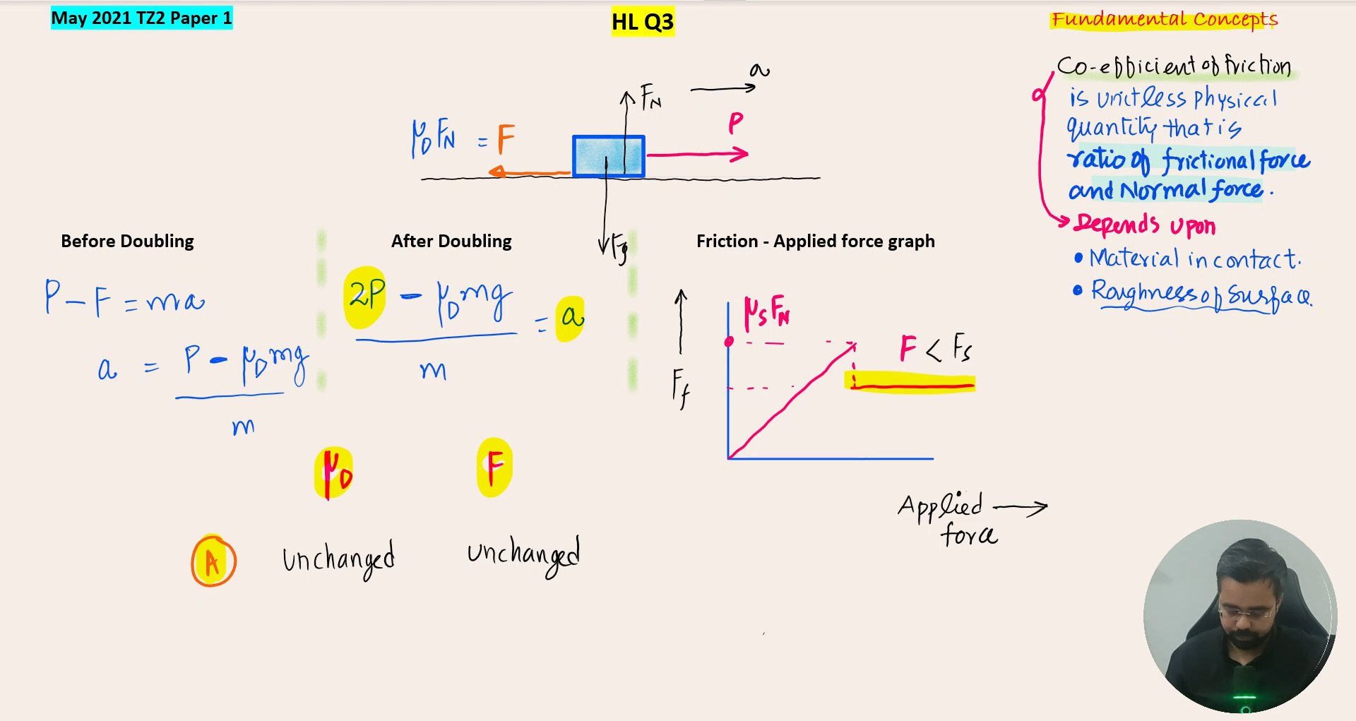 Unit A