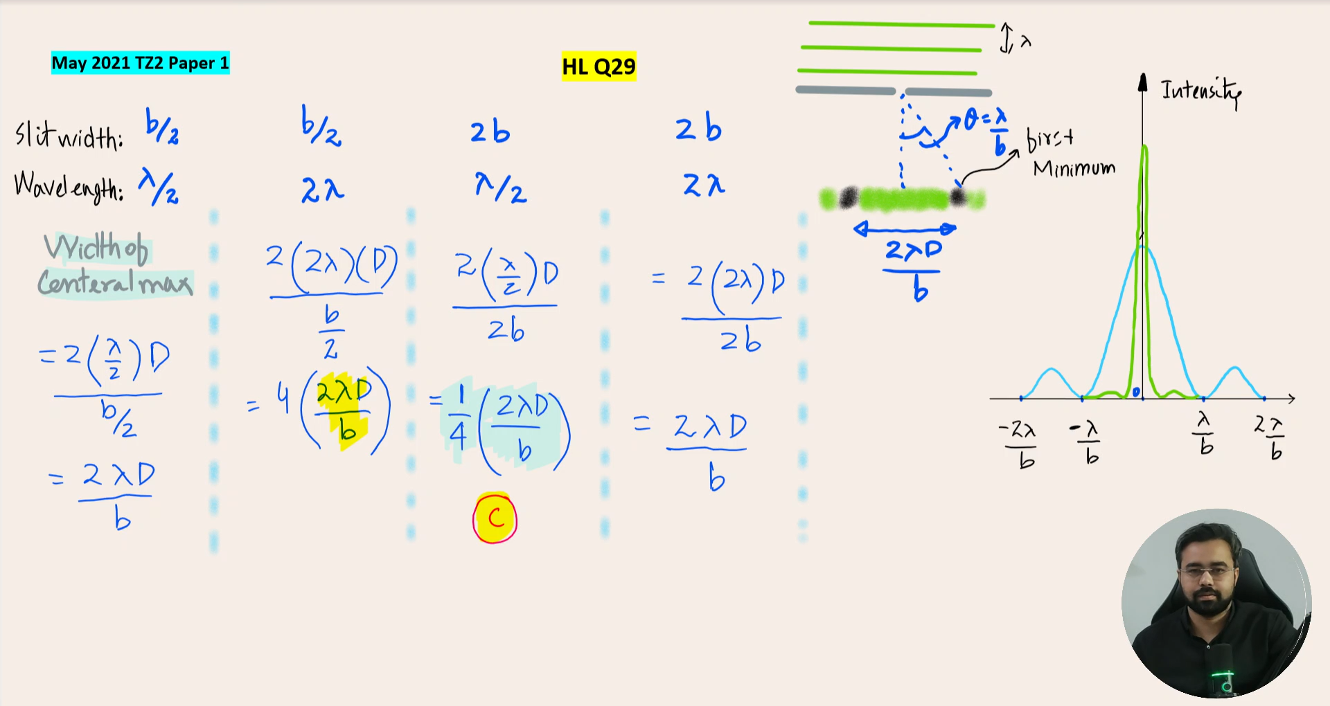 Unit C
