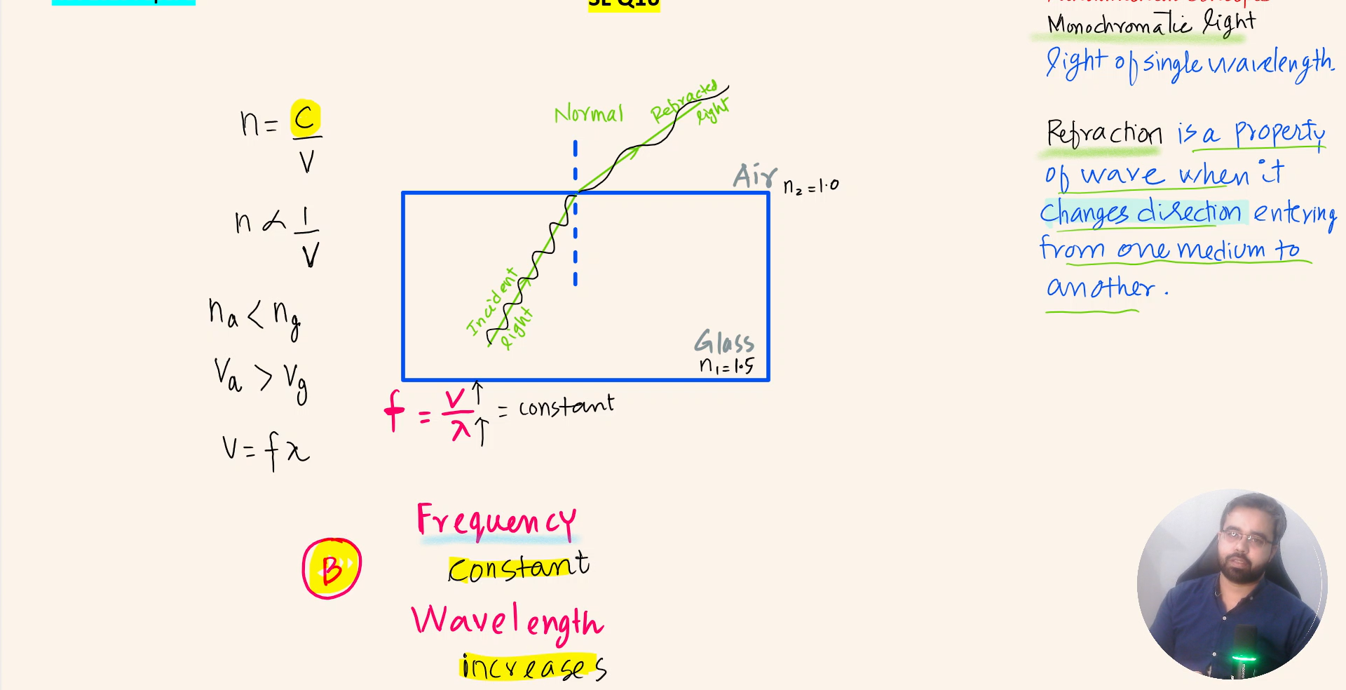 Unit C