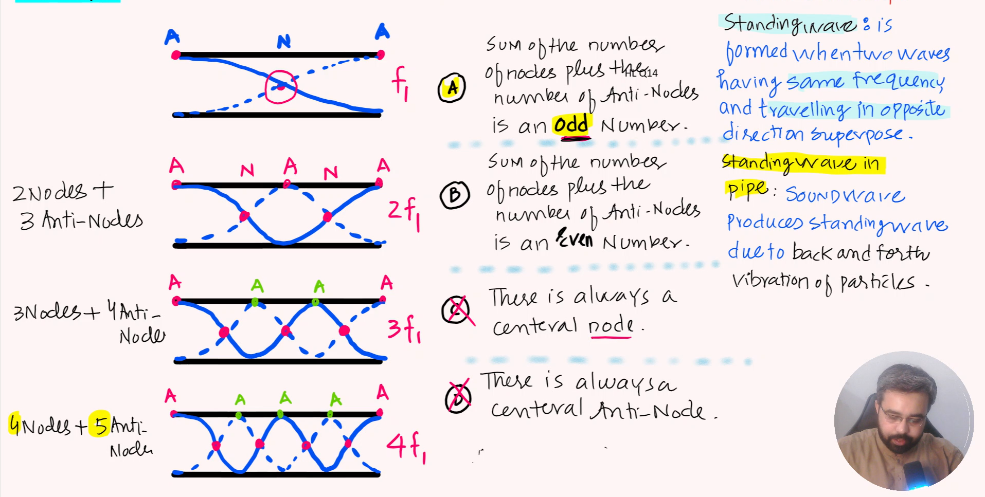 Unit C