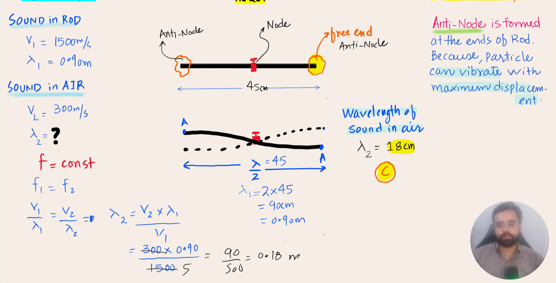Unit C